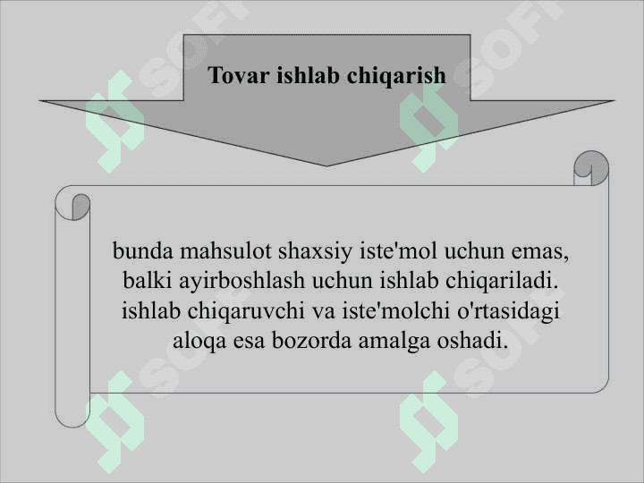 Tovar-pul munosabatlari rivojlanishi bozor iqtisodiyoti shakllanishi va amal qilishining asosidir 5