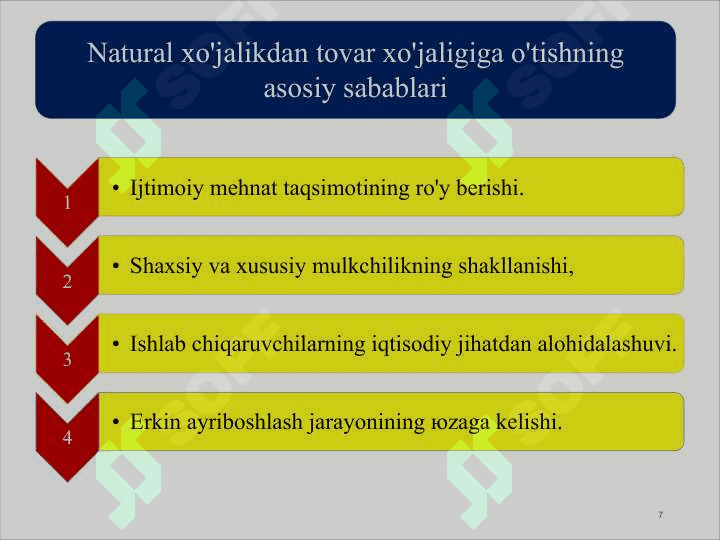 Tovar-pul munosabatlari rivojlanishi bozor iqtisodiyoti shakllanishi va amal qilishining asosidir 7