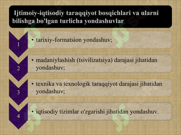 IQTISODIY TIZIMLАR 3