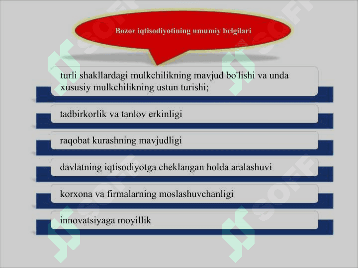 Bozor iqtisodiyotining mazmuni va amal qilishi 8