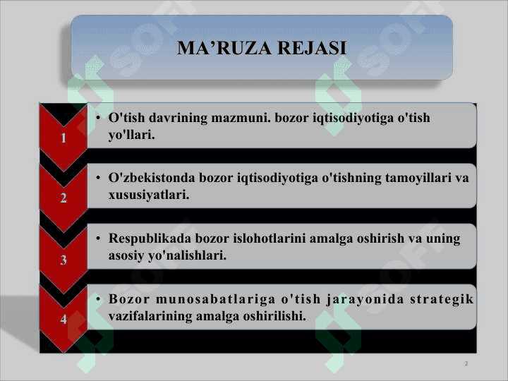Bozor iqtisodiyotiga o'tish davri va uning O'zbekistondagi xususiyatlari 2