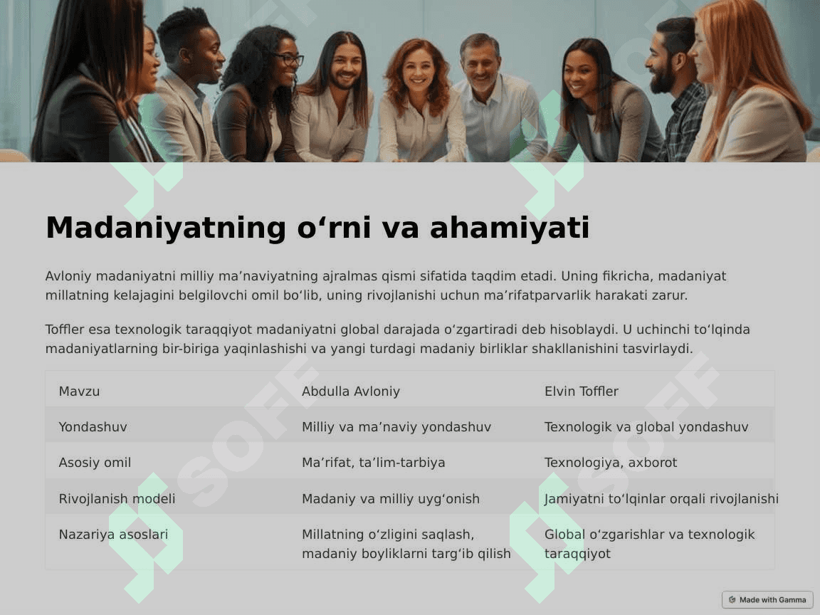 Avloniyning “Madaniyat to‘lqinlari” maqolasi va E. Tofflerning “Uchinchi to‘lqin” asarining qiyosiy tahlili 4