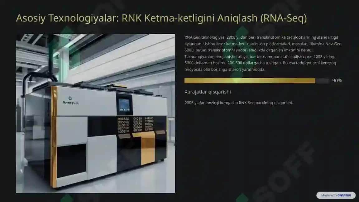 Transkriptomika Gen Ifodasi Sirlarini Ochish 4