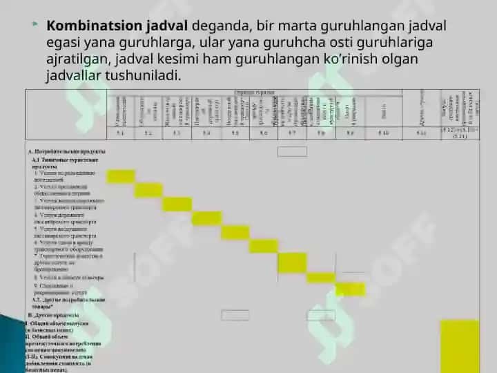 Statistik ma'lumotlarni jadval va grafiklarda tasvirlash 5