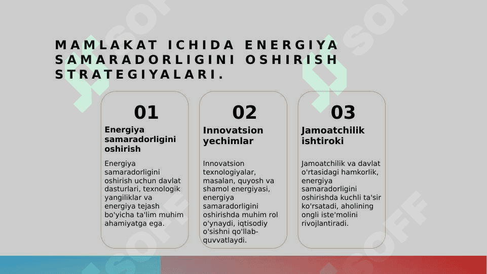 “Mamlakat iqtisodiyotining energiya samaradorligini oshirish yo‘nalishlari. 5
