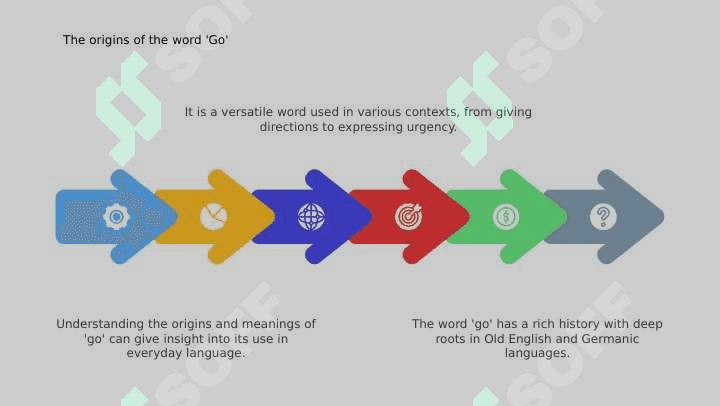 Go: meaning and expressions 4