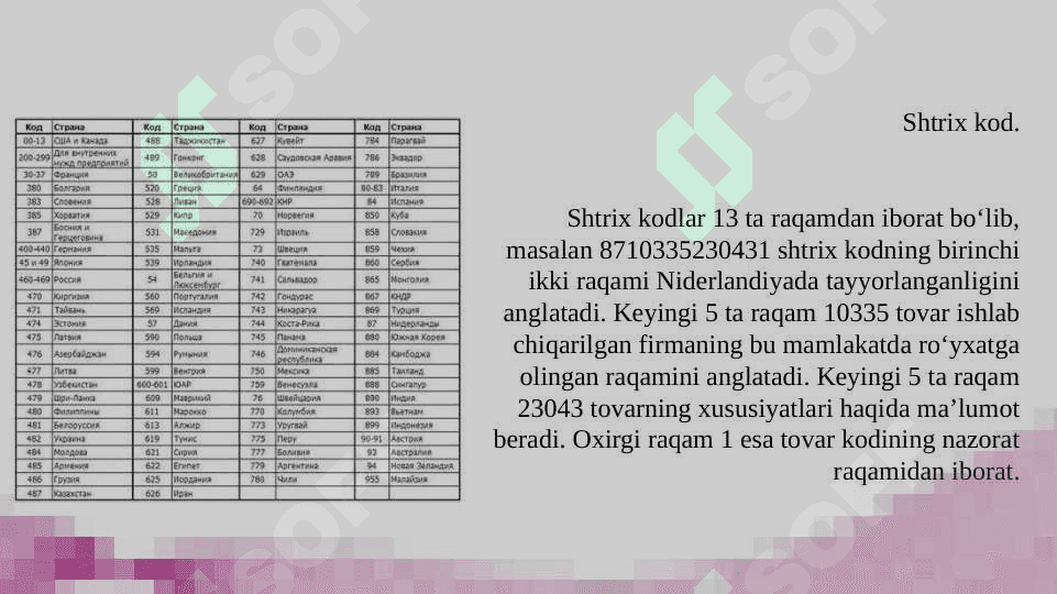 Mahsulotlarni shtrixli kodlash tizimi 3