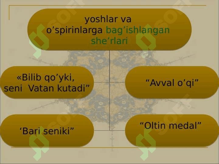 G'afur G'ulomning  Shum bola qissasi,  Mening õg'rigina bolam hikoyasi, saralangan she'rlardan yod olish tahlil qilish 4
