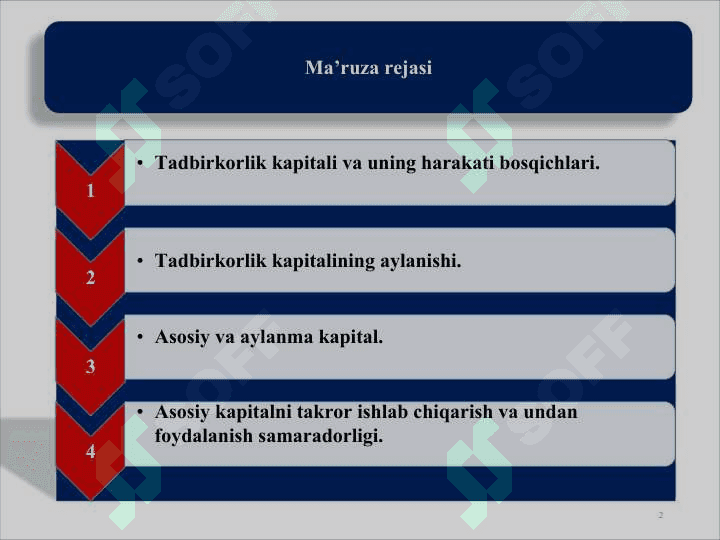 Tadbirkorlik kapitali va uning aylanishi 2