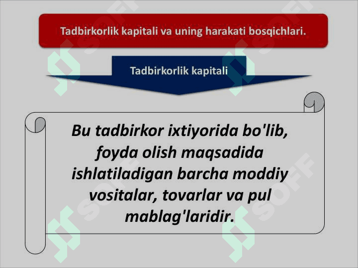 Tadbirkorlik kapitali va uning aylanishi 3
