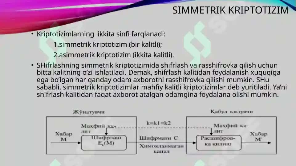 Tarmoqda uzatiluvchi axborotni himoyalashda kriptografiyaning o'rni 7