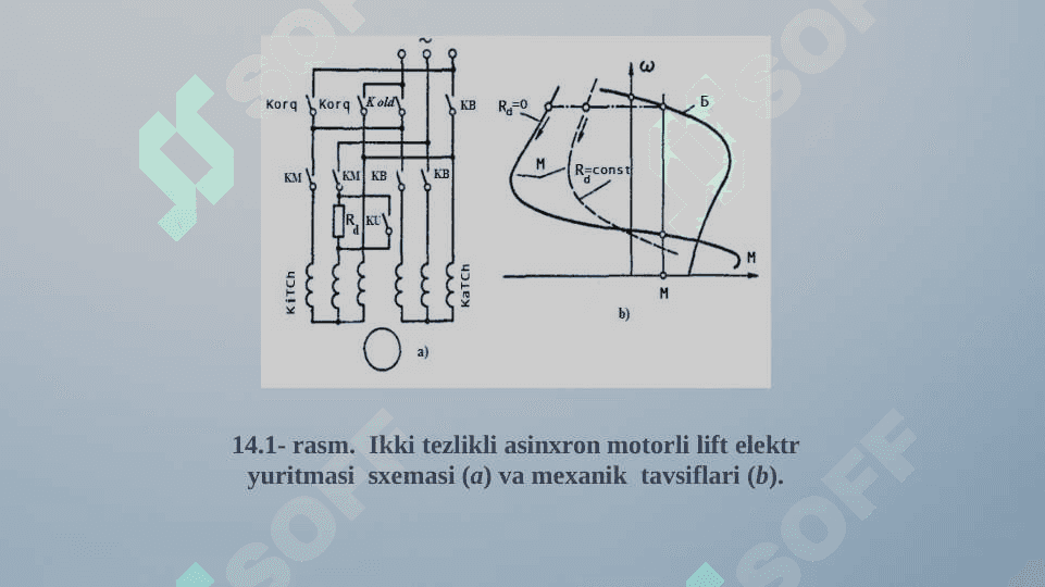 Liftlarning ikki tezlikli asinxron motorli elektr yuritmasi 4