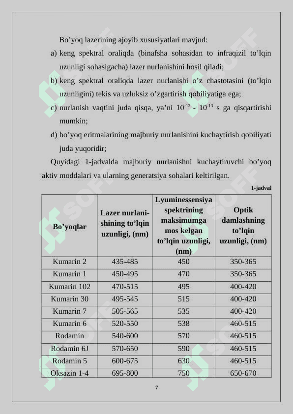 BO‘YOQLI LAZERLARNING ISHLASH PRINSIPI 7