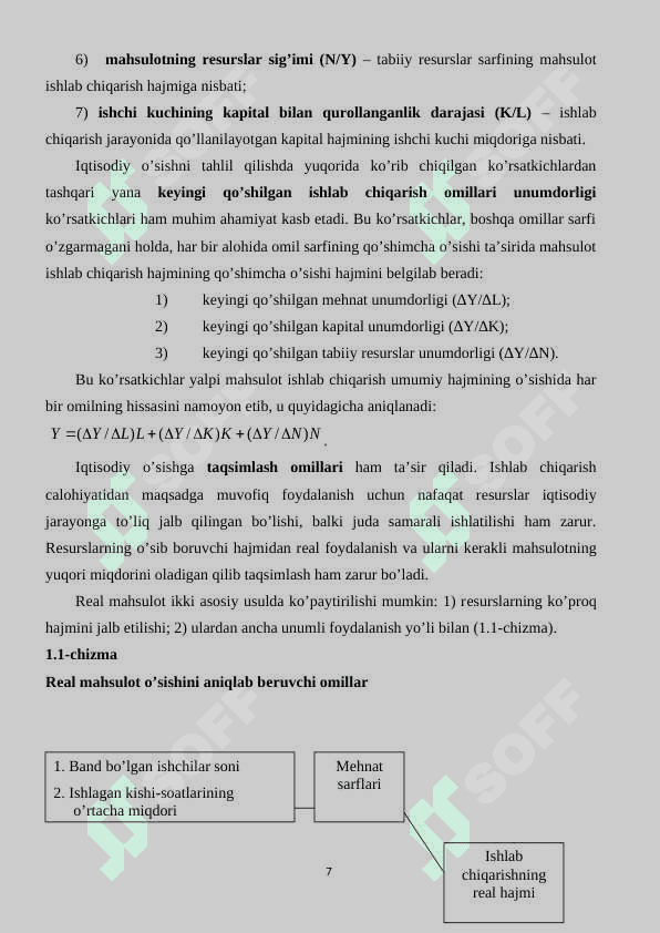 IQTISODIYOTDAGI TARKIBIY O`ZGARISHLAR VA  UNING IQTISODIY MUVOZANATGA TA`SIRI 7