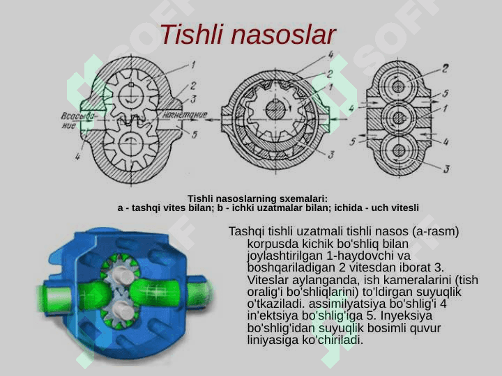 Zamonaviy nasos agregatlari bilan tanishish 5