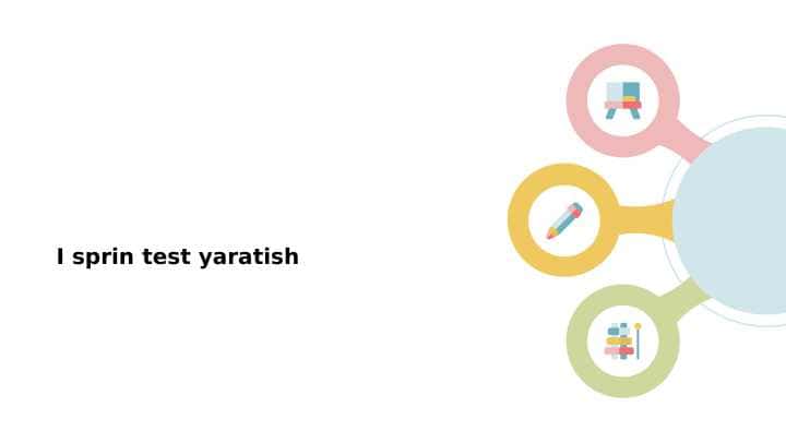 I sprin test yaratish 1