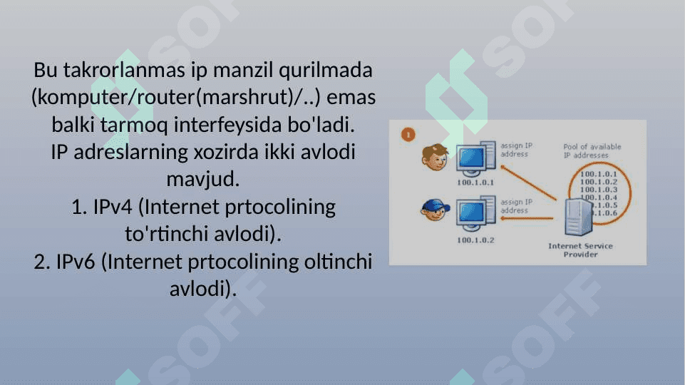 IP adreslar bilan ishlash haqida ma'lumot  berish va tushintirish 3