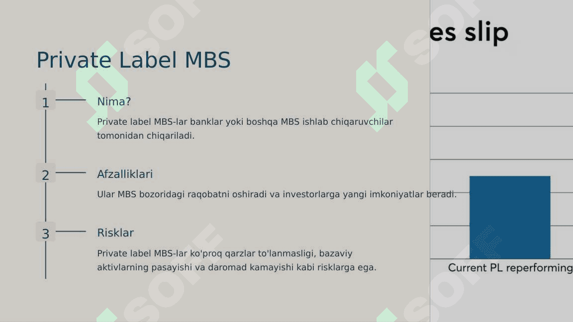 Ipoteka qimmatli qog'ozlar turlari 4