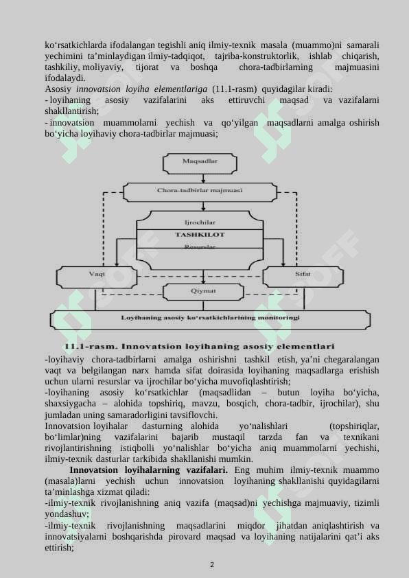 INNOVATSION LOYIHALARNI BOSHQARISH 2