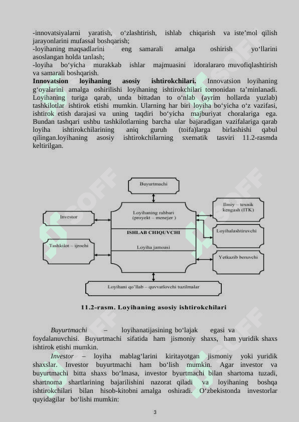 INNOVATSION LOYIHALARNI BOSHQARISH 3