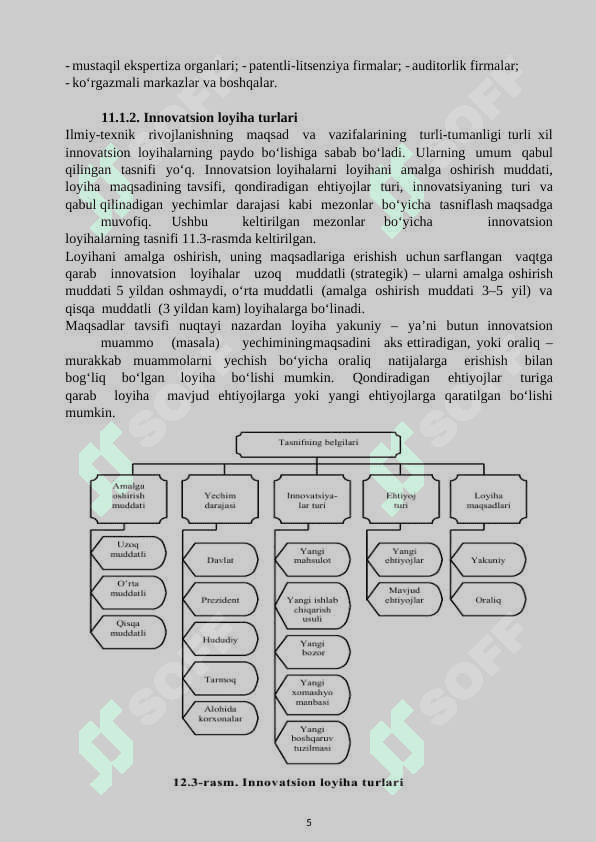 INNOVATSION LOYIHALARNI BOSHQARISH 5