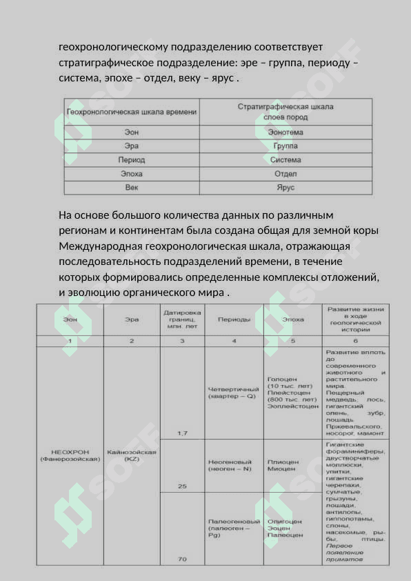 Геохронологическая шкала 2