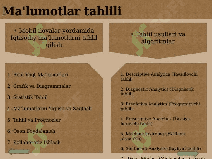 AXBOROTNI QAYTA ISHLASH UCHUN MOBIL ILOVALARDAN FOYDALANISH 5