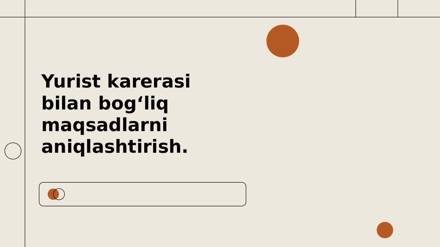 Yurist karerasi bilan bog‘liq maqsadlarni aniqlashtirish. 1