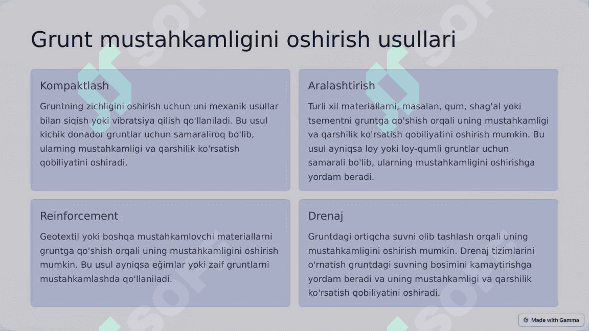 Grunt-mustahkamligini-oshirishga-yonaltirilgan-usullar 2