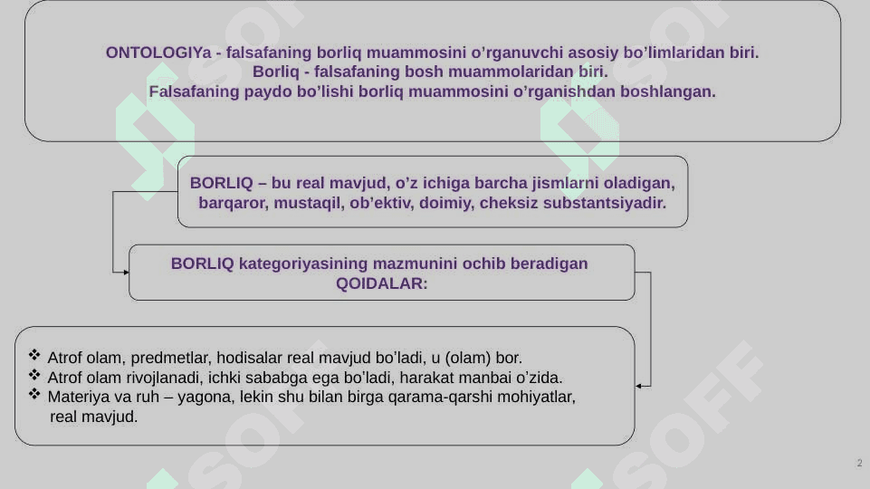BORLIQ VА RIVOJLАNISh FАLSАFАSI 2