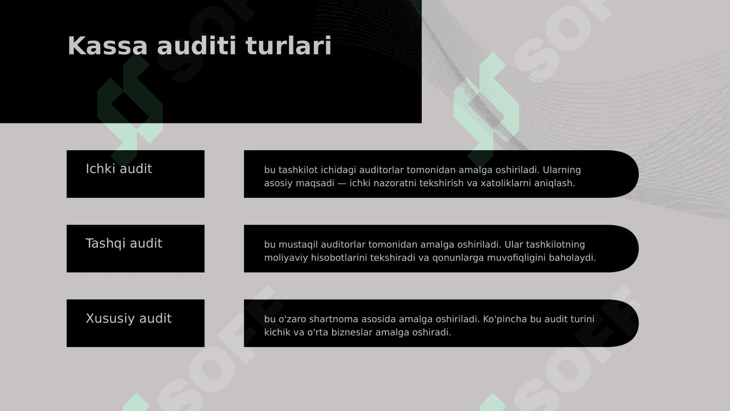 Kassa operatsiya auditi 4