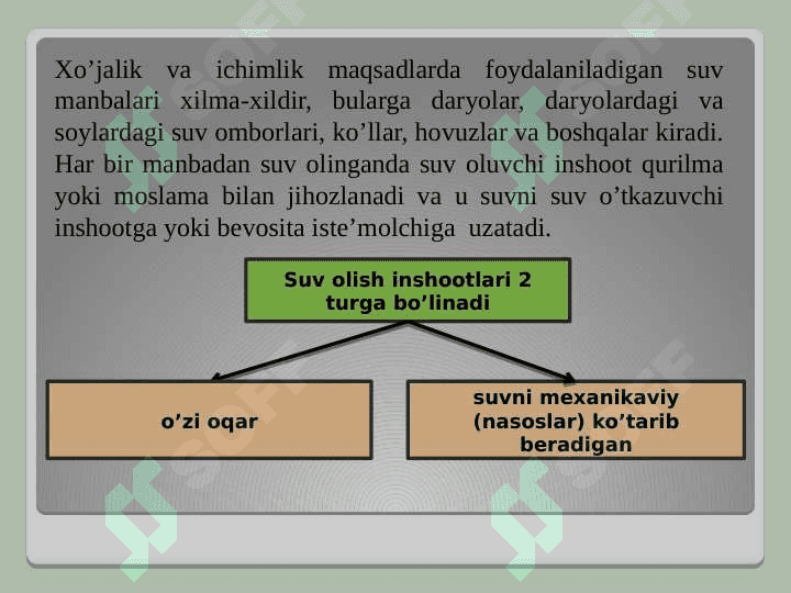 Daryodan suv olish inshootlari to‘g‘risida umumiy ma’lumotlar. Suv olish inshootlarining vazifasi va turkumlanishi 4