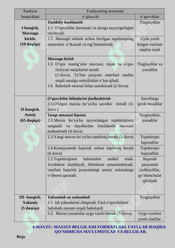 Maxsus belgilash formatlari 2