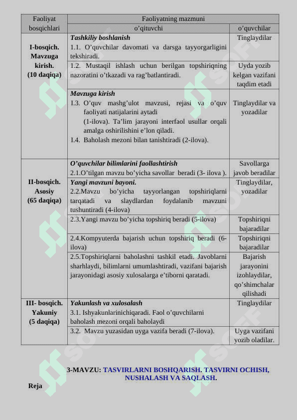 Tasvirlarni boshqarish 2