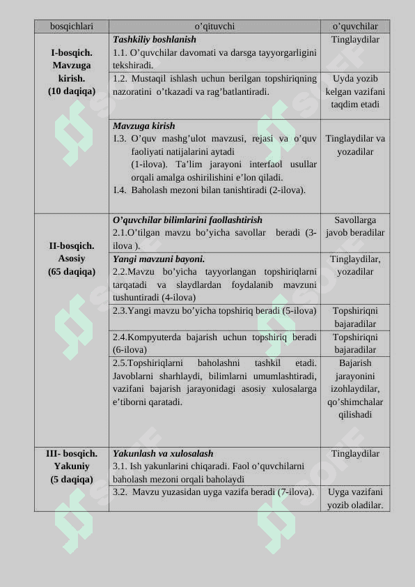 Grafik obʼektlar va ularning kompyuterda tasvirlash usullari. Photoshop dasturi 2