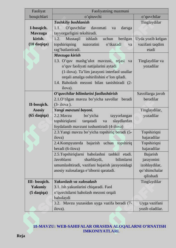 Web sahifalar orasida aloqalarni oʻrnatish imkoniyati 2