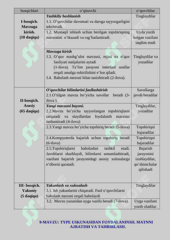 Type uskunasidan foydalanish 2
