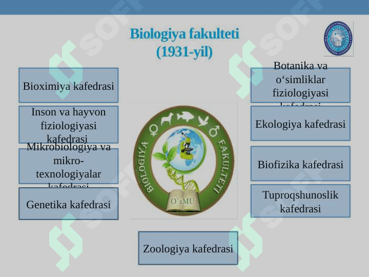So‘zlashuv uslubi 7