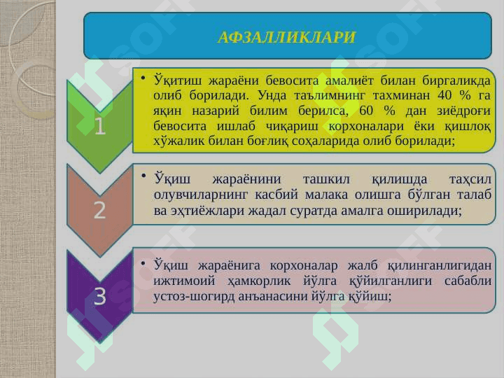 Махсус фанлардан ўқув амалиётини ҳамда мустақил ишларни ташкил этиш ва ўтказиш методикаси 6