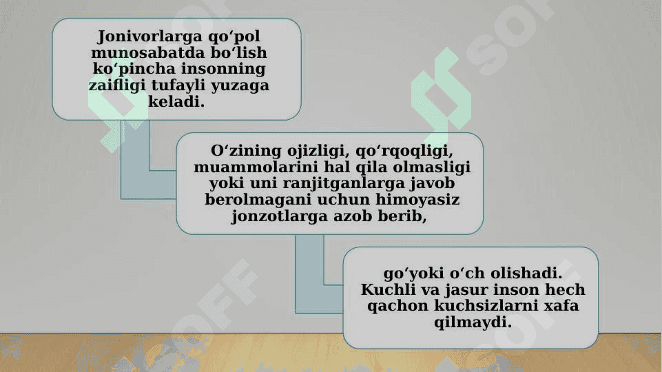 Jonivorlarga g‘amxo‘rlik qilish 6