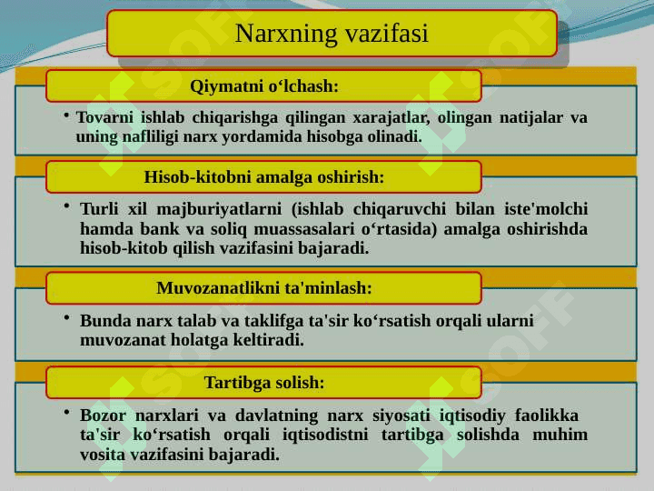 IQTISODIYOTDA NARX VA UNING SHAKLLANISHI 4