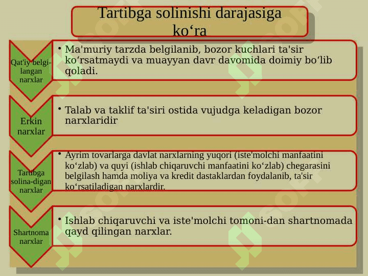 IQTISODIYOTDA NARX VA UNING SHAKLLANISHI 8