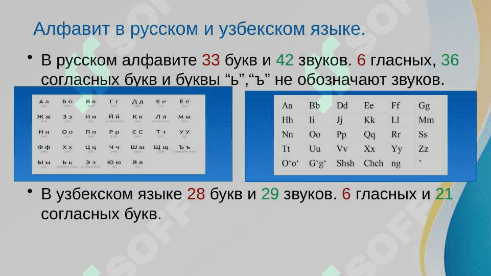 Графика и алфавит в русском и узбекском языках 2