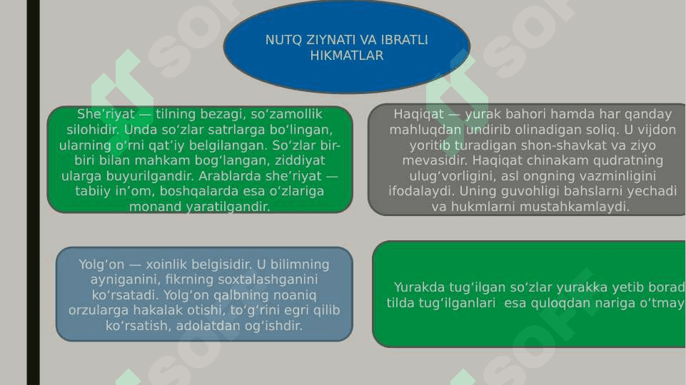 nutqda hikmatlar va xalq og'zaki ijodi 2