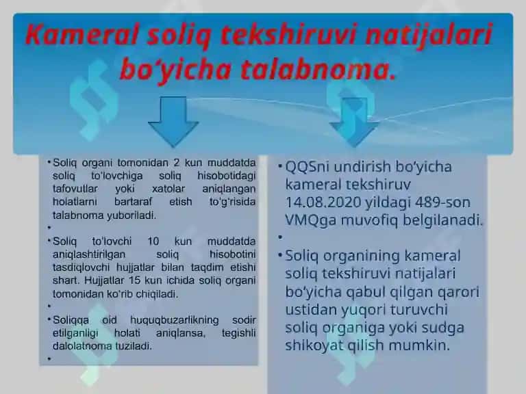 Kameral soliq tekshiruvi 5