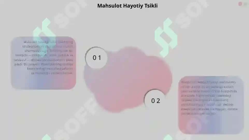 Marketing Tahlili 8
