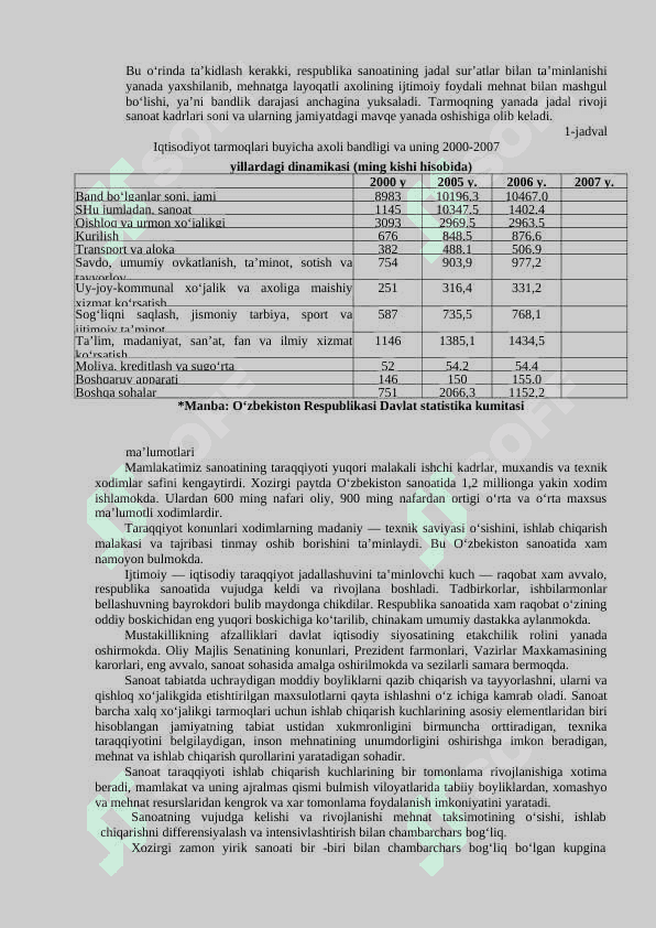 Sanoat – milliy iqtisodiyotning yetakchi tarmog’i. 2