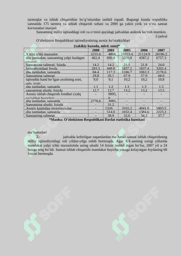 Sanoat – milliy iqtisodiyotning yetakchi tarmog’i. 3