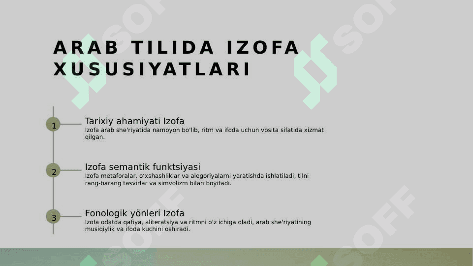 Arab tilida izofa 6