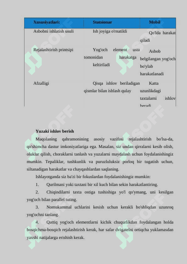 Oʼquvchilarga randalash va randa turlari ularni ishga sozlash mavzusi 6
